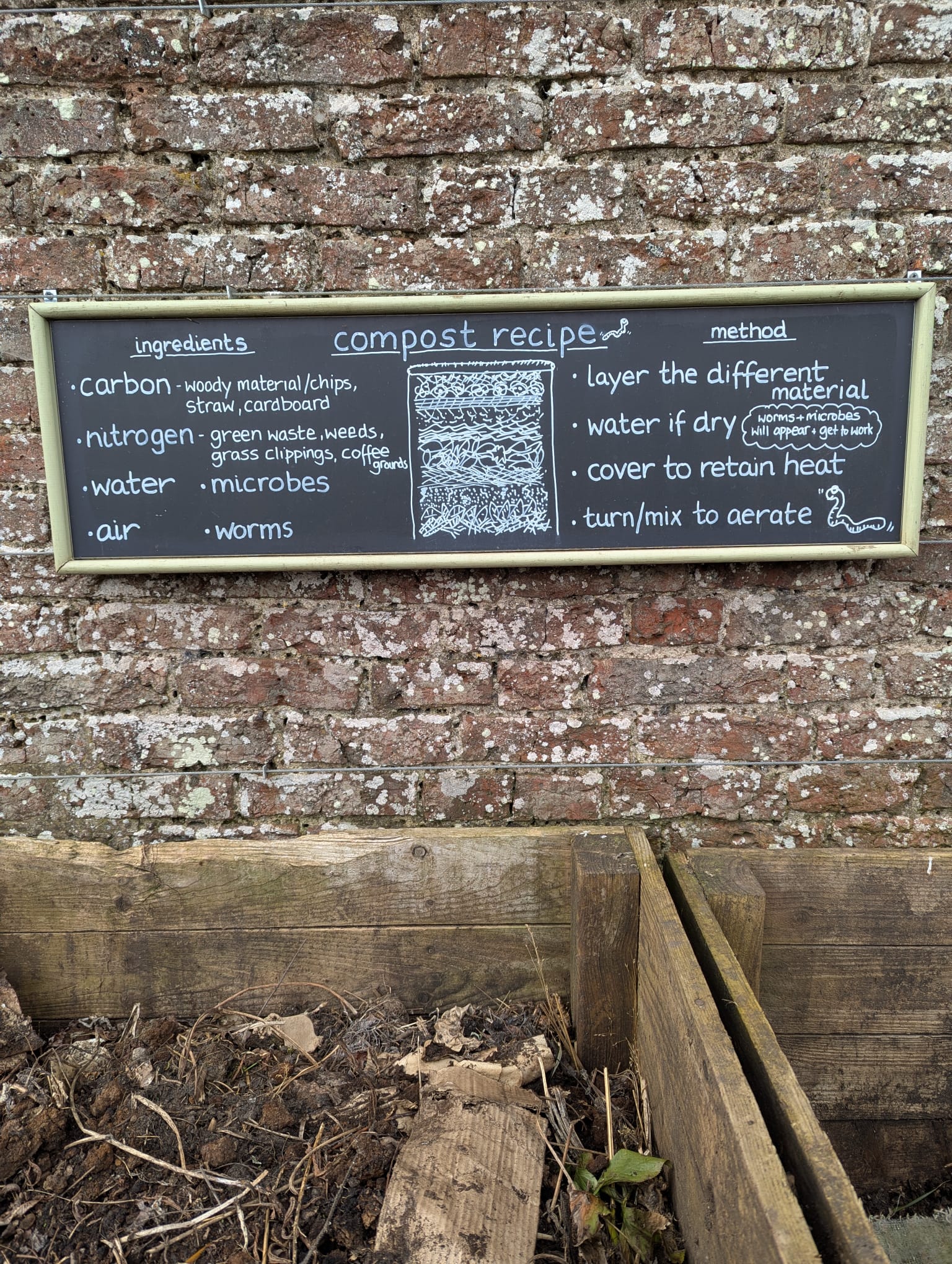 The Food Growers Collective met for a tour of the Walled Garden, led by Head Gardener Kerry Lyall. Photo / ELCAN